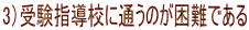 3)受験指導校に通うのが困難である